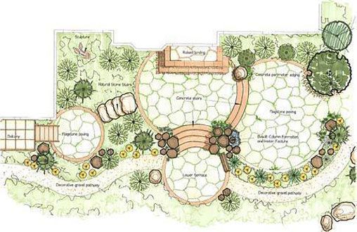 Landscape drawing